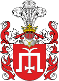 Елена Васильевна Глинская